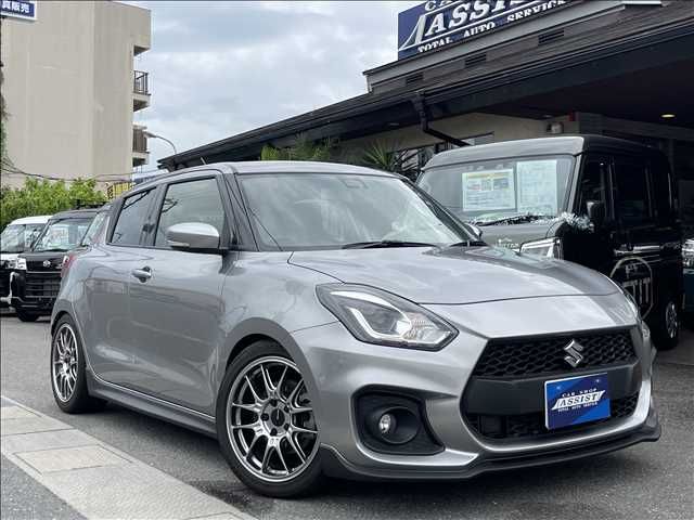SWIFT