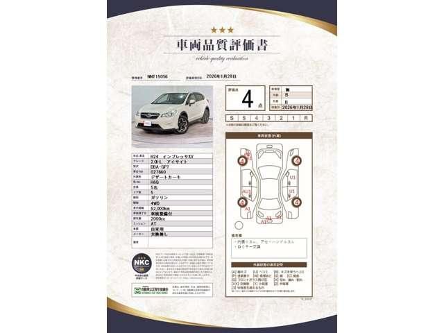 IMPREZA XV 4WD
