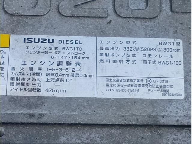 GIGA