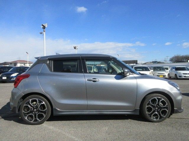 SWIFT