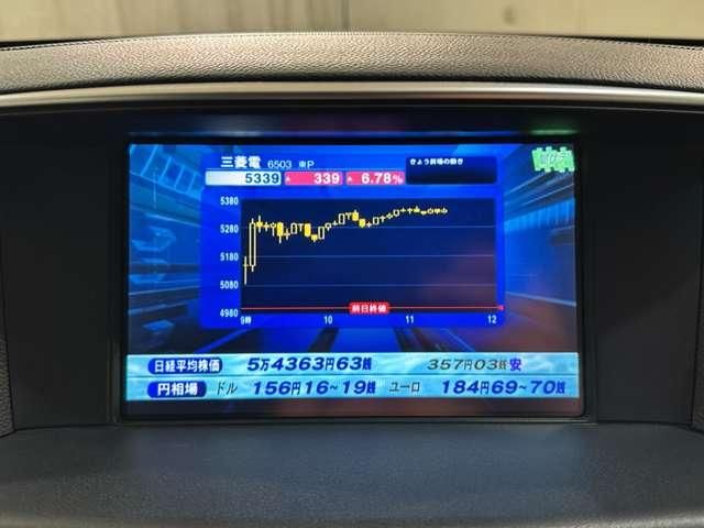 FUGA