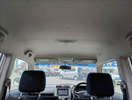 Zest Spark