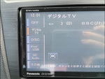 Impreza Sport