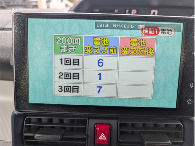 TANTO 4WD