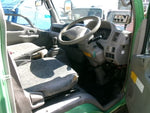 DUTRO