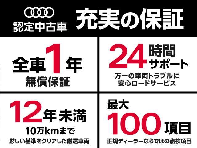 AUDI Q4 e-tron SPORTBACK