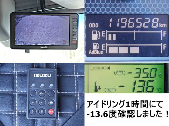 GIGA
