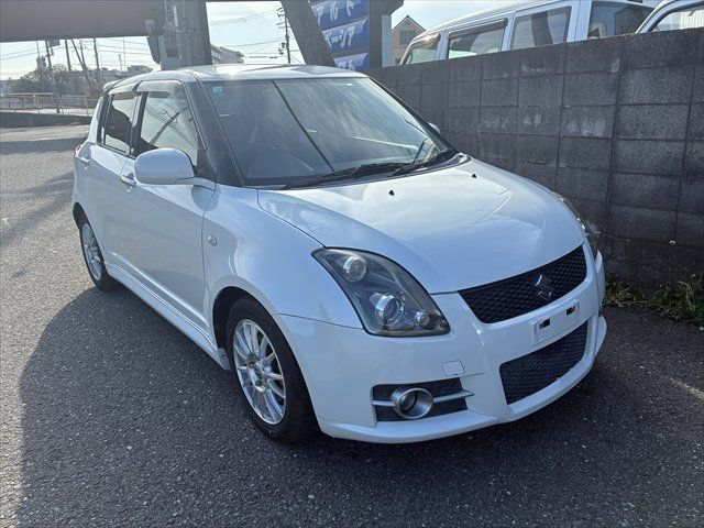SWIFT