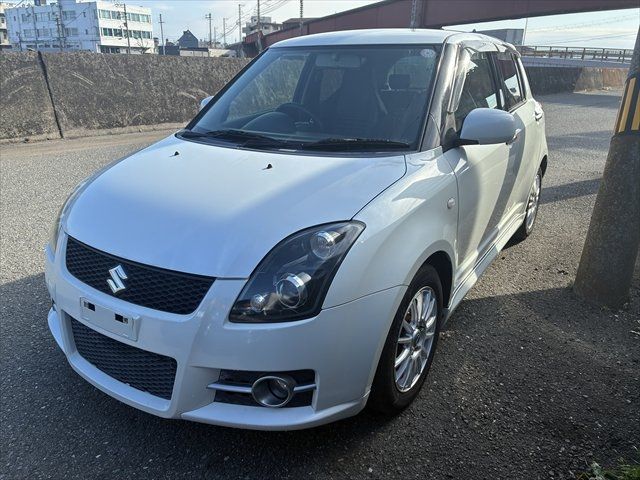 SWIFT