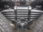 PROFIA