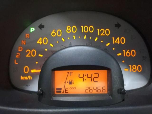 PASSO