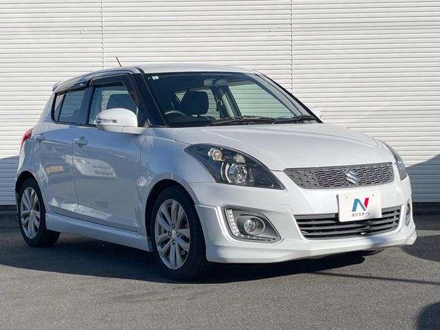 SWIFT