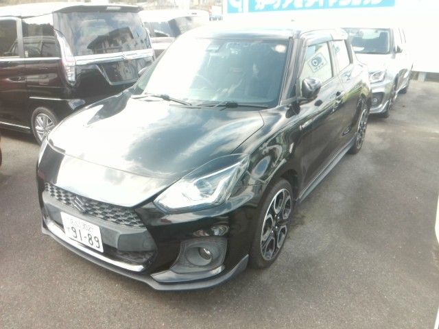 SWIFT