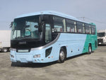 GALA