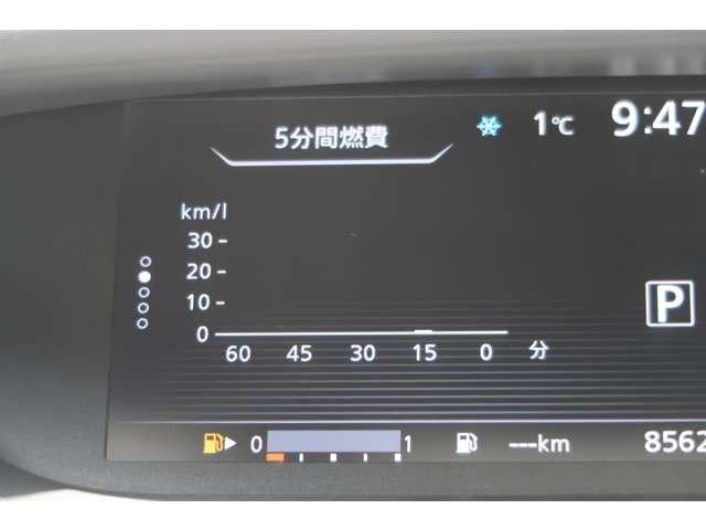 SERENA S-HYBRID 4WD