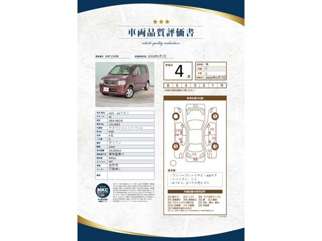 eK WAGON