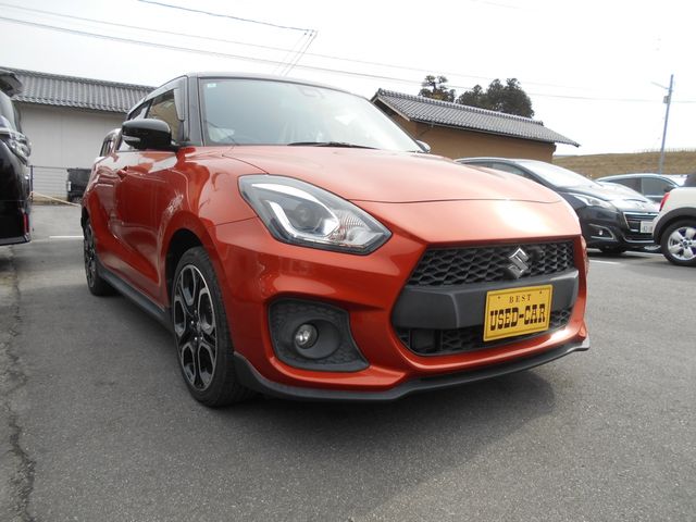SWIFT