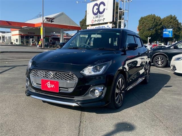 SWIFT
