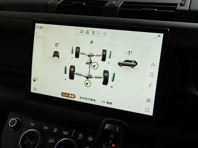 ROVER DEFENDER