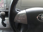 ESTIMA