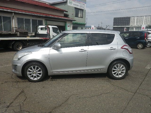 SWIFT