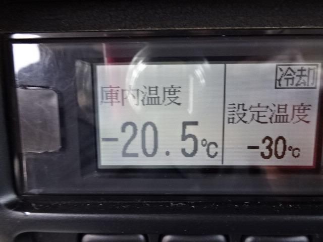 デュトロ