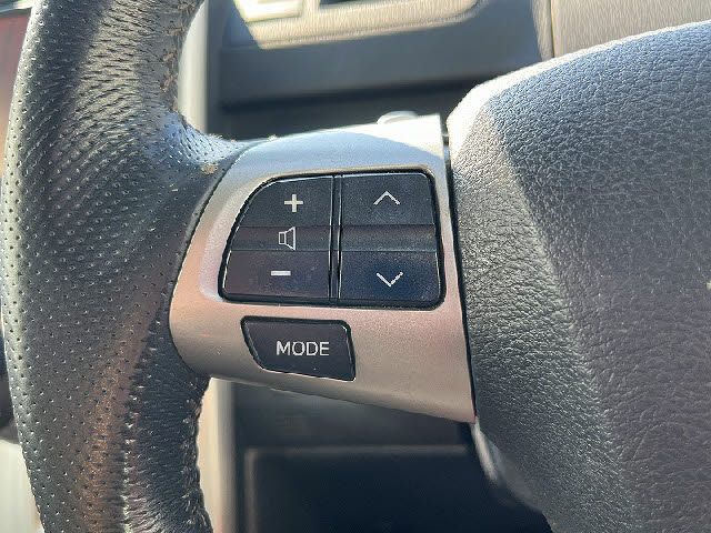 VOXY