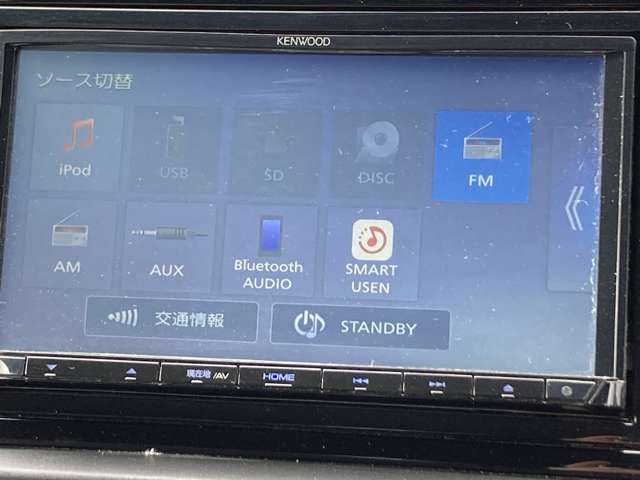 FIT e:HEV 4WD