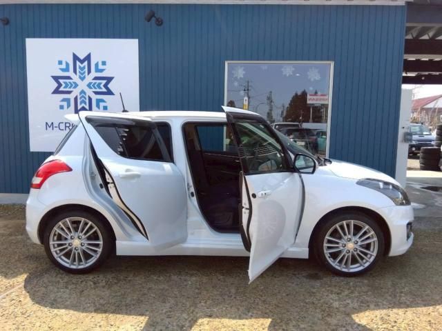 SWIFT