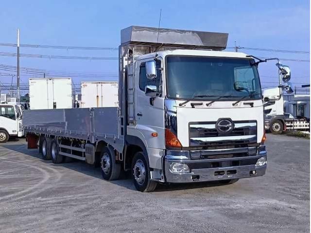 PROFIA