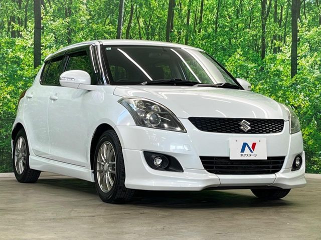 SWIFT