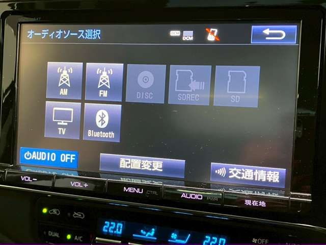 AURIS