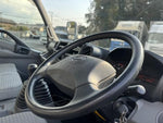 DUTRO