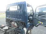 DUTRO