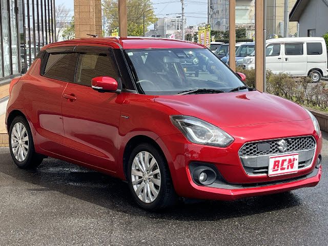 SWIFT