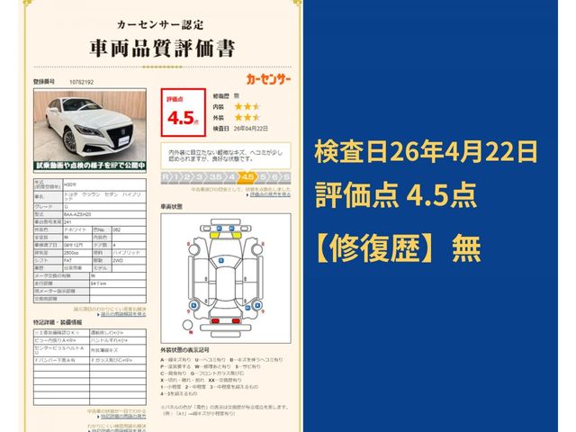 CROWN sedan hybrid