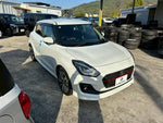 SWIFT