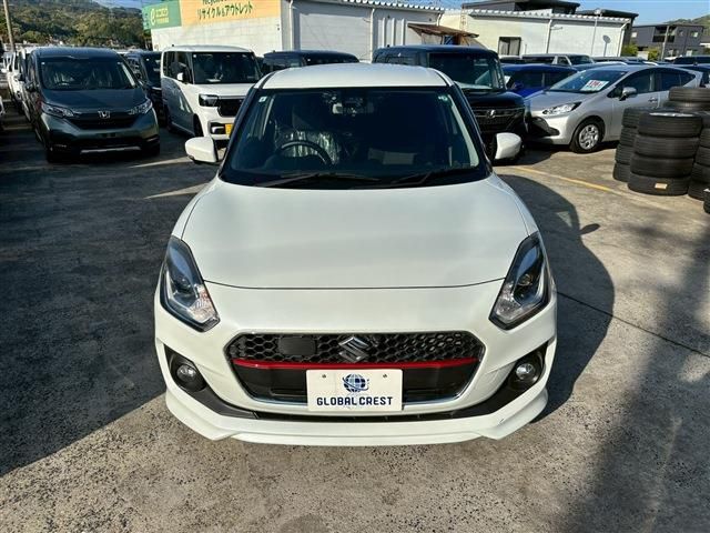 SWIFT