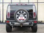 HUMMER H2