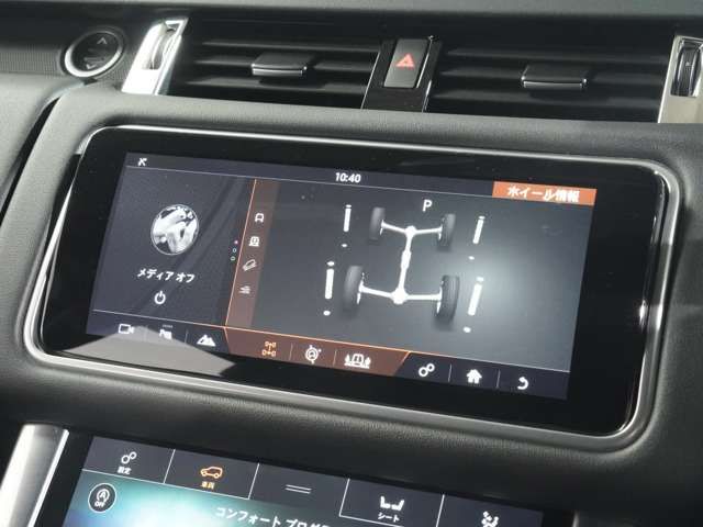 ROVER RANGE ROVER SPORTS