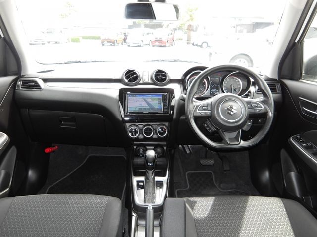 SWIFT
