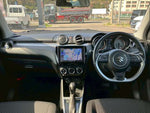 SWIFT