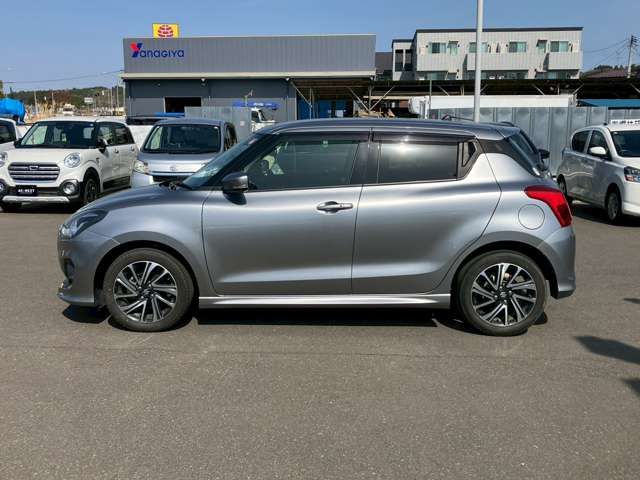 SWIFT