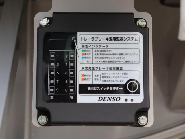 トレクス