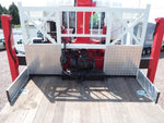 FORWARD