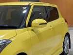 SWIFT