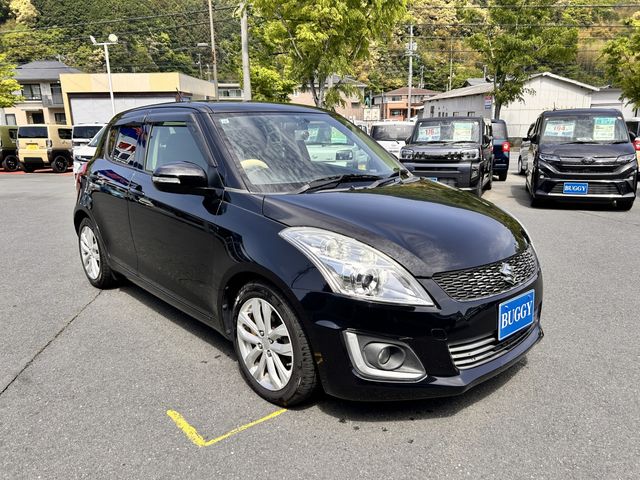 SWIFT