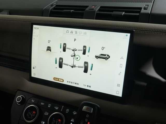 ROVER DEFENDER