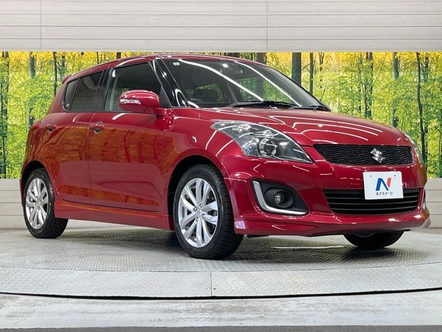 SWIFT