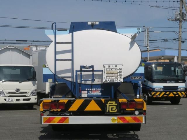 GIGA